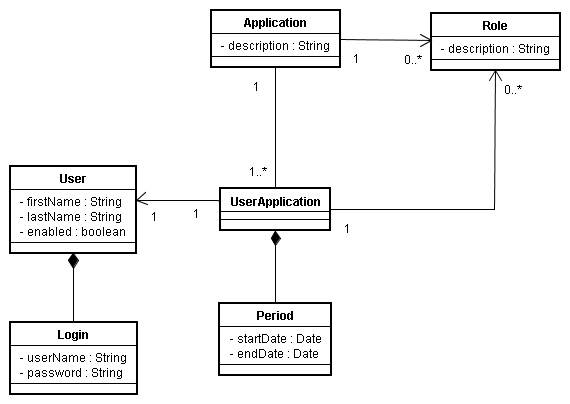 Devops  Adoption Through Culture  Automation  Measurement